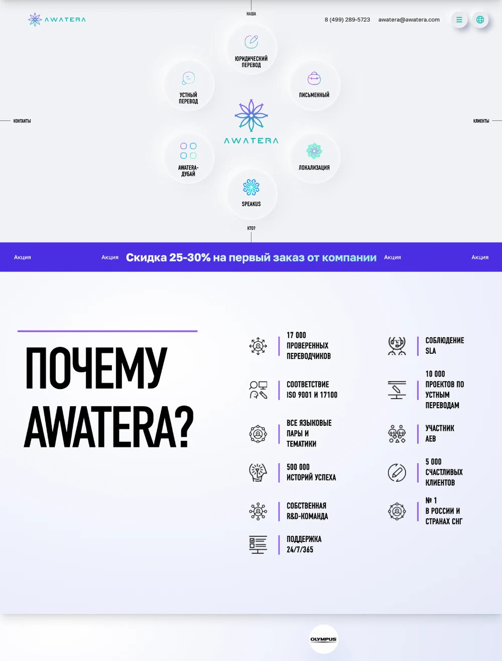 Скриншот проекта AWATERA